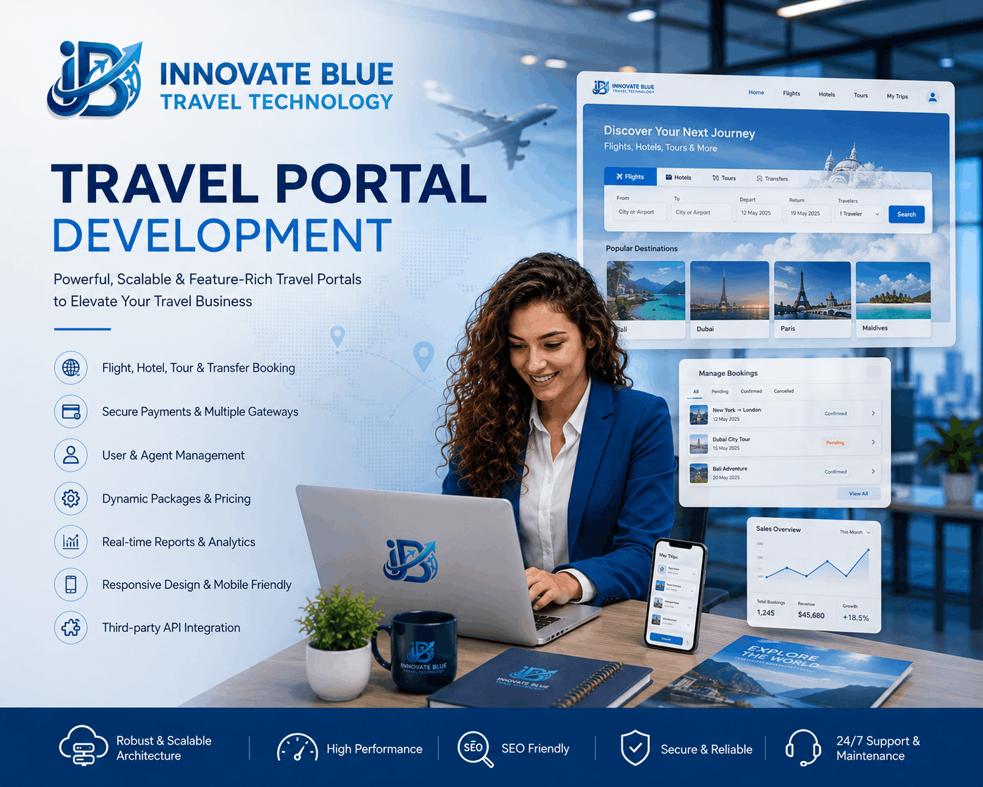 Best Travel Portal Development Company in Delhi NCR