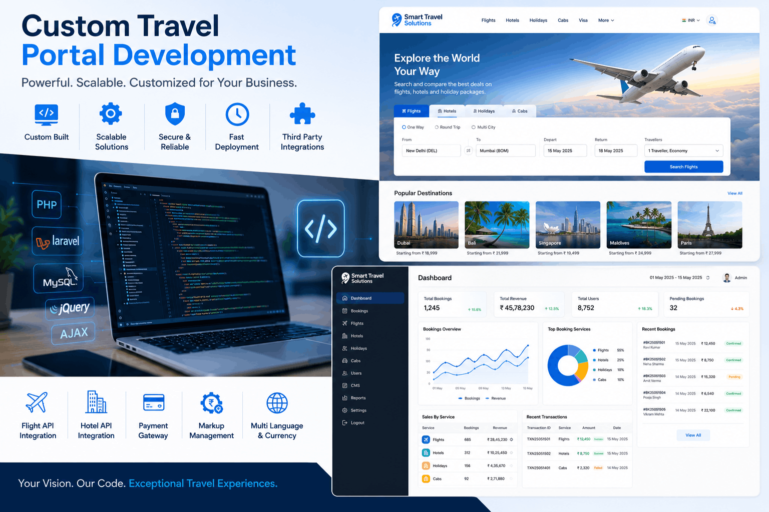 Custom Travel Portal Development Delhi NCR