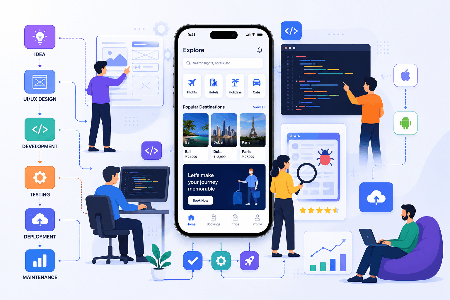 Travel App Development Company Delhi NCR
