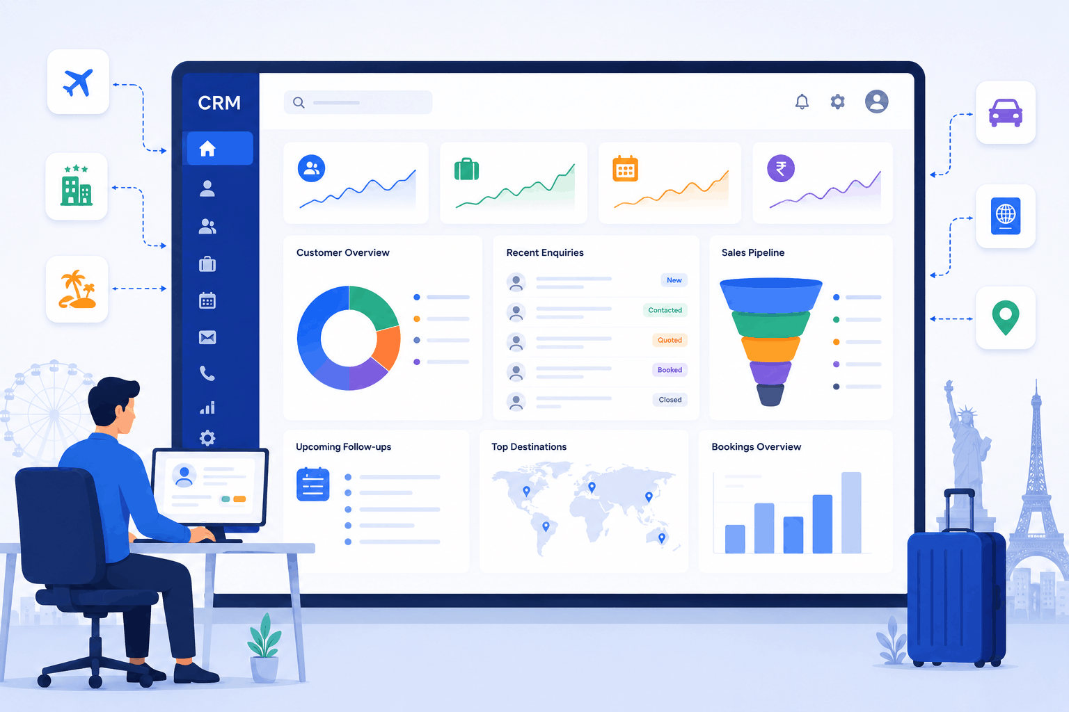 Travel CRM Software Company in Delhi NCR