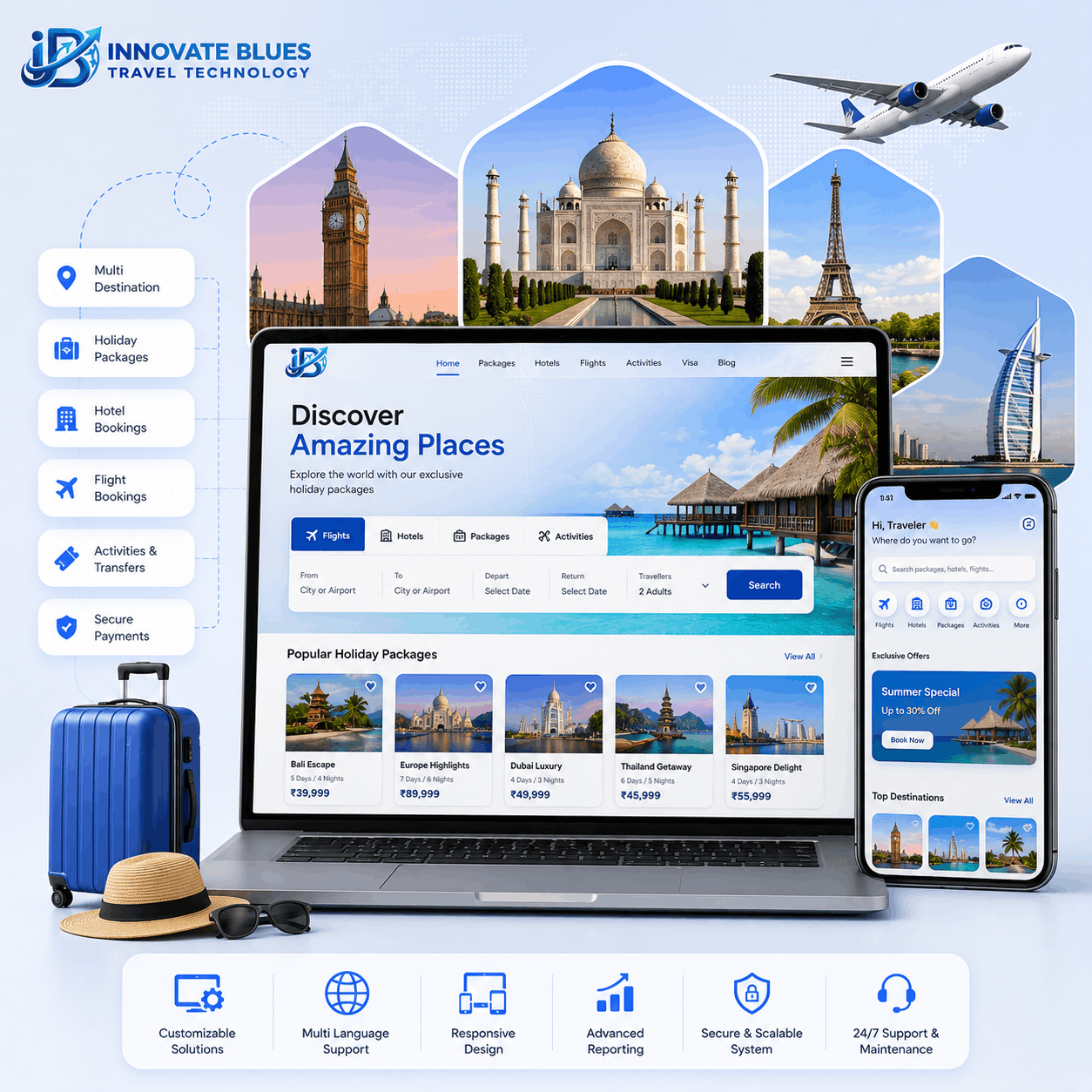 Travel Portal and Holiday Package System Development Company in Delhi NCR